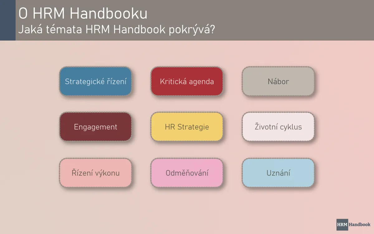 HRM Handbook aneb HR Průvodce